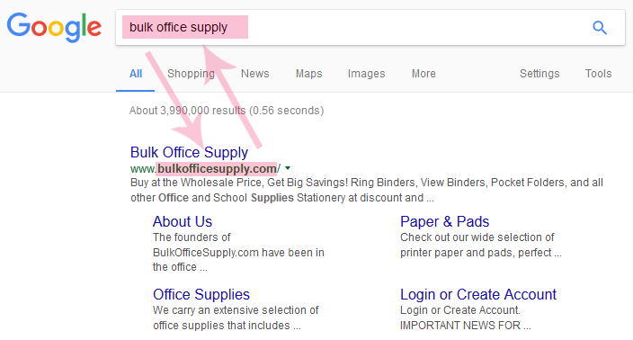 EMD Exact Match Domains - Google Ranking Factors