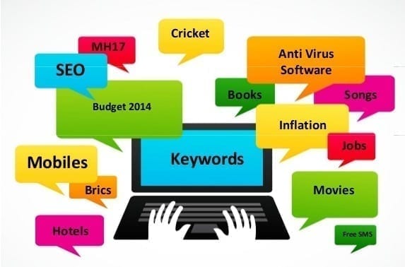 Keyword Research