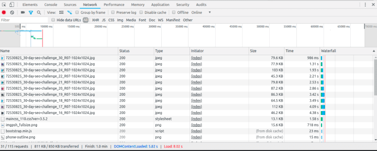 minimise http requests